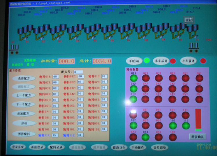 順序累加稱(chēng)重配料系統(tǒng)